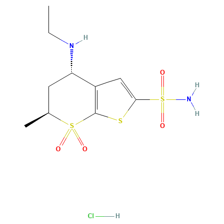 Chemical structure of Dorzolamide